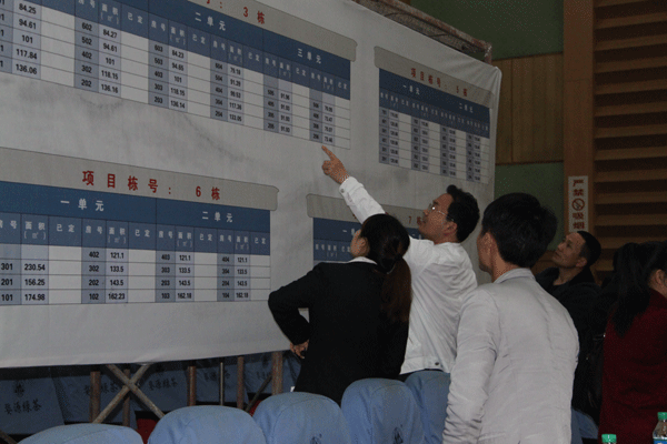 上饒房地產(chǎn)